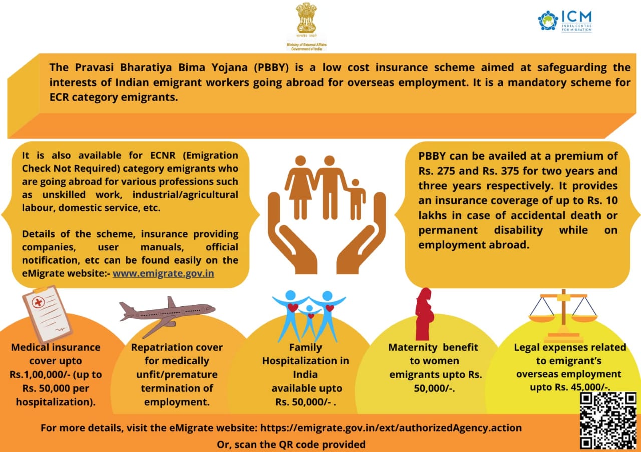 Government programmes for migrant workers